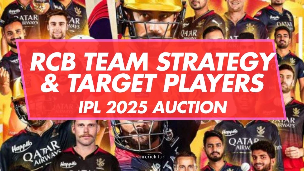 RCB Auction 2025